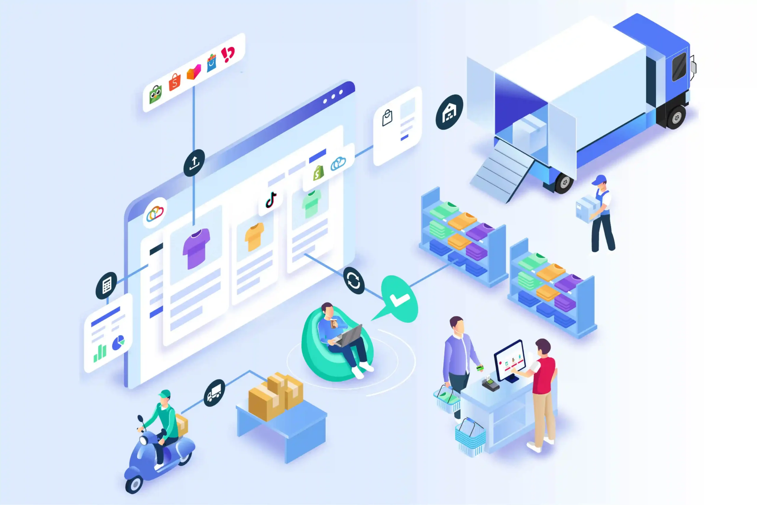 プラットフォームJubelioオムニチャンネル